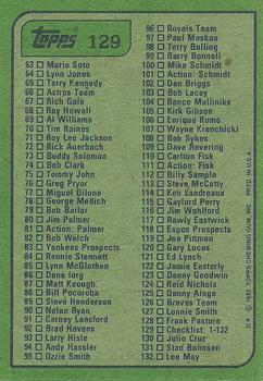1982 Topps #129 Checklist: 1-132 Back