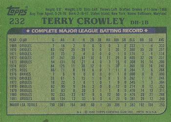 1982 Topps #232 Terry Crowley Back