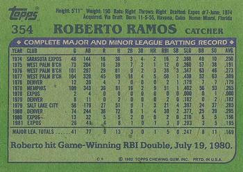 1982 Topps #354 Roberto Ramos Back