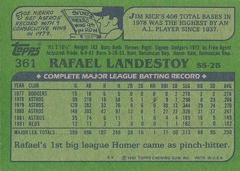 1982 Topps #361 Rafael Landestoy Back