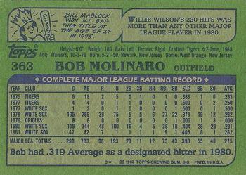 1982 Topps #363 Bob Molinaro Back
