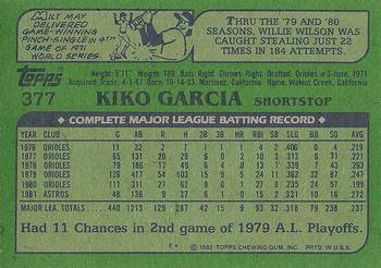 1982 Topps #377 Kiko Garcia Back