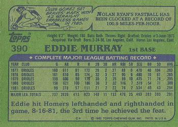1982 Topps #390 Eddie Murray Back
