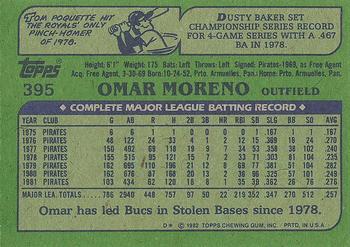 1982 Topps #395 Omar Moreno Back