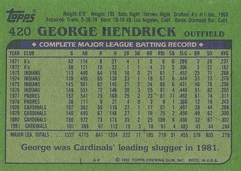 1982 Topps #420 George Hendrick Back