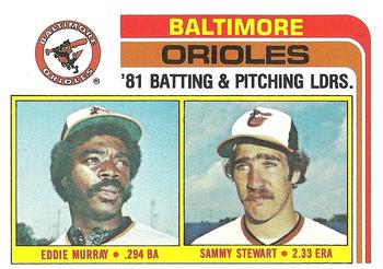 1982 Topps #426 Orioles Leaders / Checklist (Eddie Murray / Sammy Stewart) Front