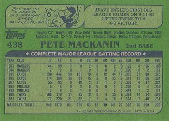 1982 Topps #438 Pete Mackanin Back