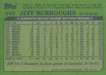 1982 Topps #440 Jeff Burroughs Back