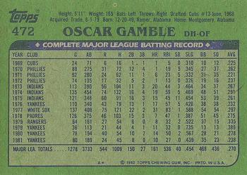 1982 Topps #472 Oscar Gamble Back