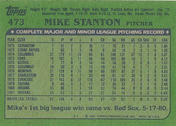 1982 Topps #473 Mike Stanton Back
