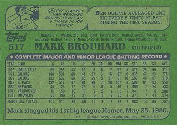 1982 Topps #517 Mark Brouhard Back