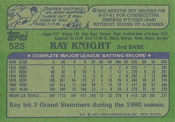 1982 Topps #525 Ray Knight Back