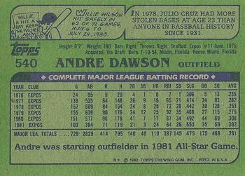 1982 Topps #540 Andre Dawson Back