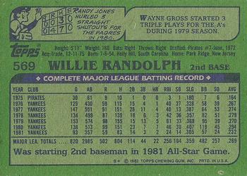 1982 Topps #569 Willie Randolph Back