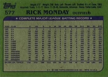 1982 Topps #577 Rick Monday Back