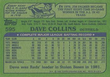 1982 Topps #595 Dave Collins Back