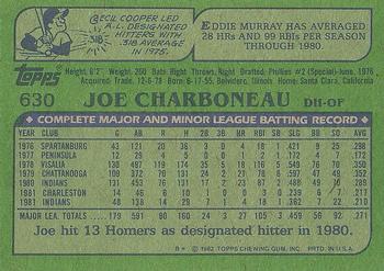 1982 Topps #630 Joe Charboneau Back