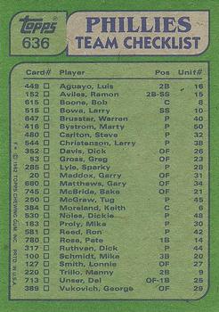 1982 Topps #636 Phillies Leaders / Checklist (Pete Rose / Steve Carlton) Back