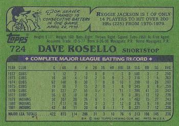 1982 Topps #724 Dave Rosello Back
