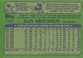 1982 Topps #785 Dan Driessen Back