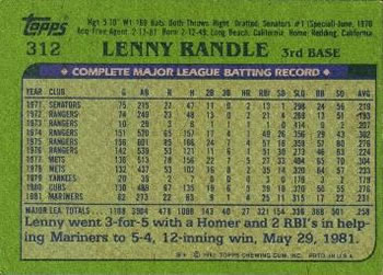 1982 Topps #312 Lenny Randle Back