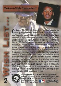 1995 Megacards Ken Griffey Jr. Wish List #2 Ken Griffey Jr. Back