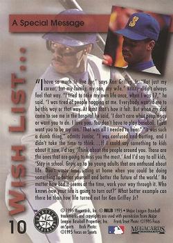 1995 Megacards Ken Griffey Jr. Wish List #10 Ken Griffey Jr. Back
