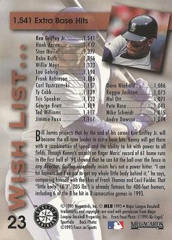 1995 Megacards Ken Griffey Jr. Wish List #23 Ken Griffey Jr. Back