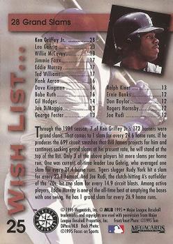 1995 Megacards Ken Griffey Jr. Wish List #25 Ken Griffey Jr. Back