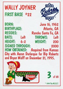 1999 Keebler San Diego Padres #3 Wally Joyner Back