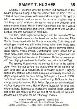 1990 Eclipse Stars of the Negro Leagues #35 Sammy T. Hughes Back
