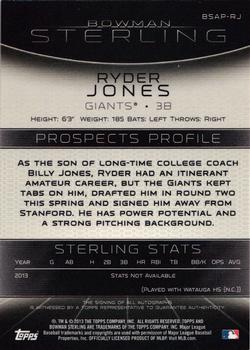 2013 Bowman Sterling - Prospect Autographs #BSAP-RJ Ryder Jones Back