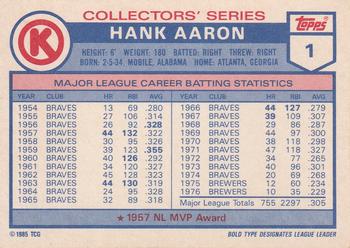 1985 Topps Circle K All Time Home Run Kings #1 Hank Aaron Back