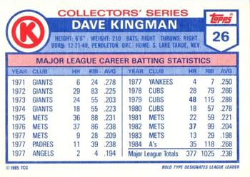 1985 Topps Circle K All Time Home Run Kings #26 Dave Kingman Back