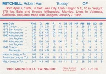 1983 Minnesota Twins #7 Bobby Mitchell Back