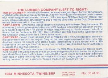 1983 Minnesota Twins #33 The Lumber Company: Tom Brunansky / Gary Gaetti / Gary Ward / Kent Hrbek Back