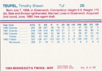 1984 Minnesota Twins #8 Tim Teufel Back