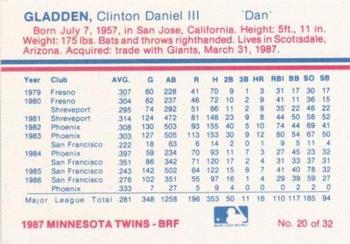 1987 Minnesota Twins #20 Dan Gladden Back