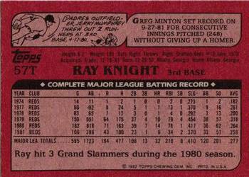 1982 Topps Traded #57T Ray Knight Back
