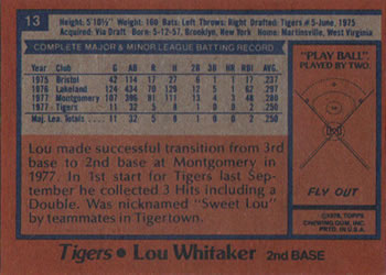 1978 Topps Burger King Detroit Tigers #13 Lou Whitaker Back