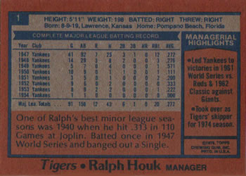 1978 Topps Burger King Detroit Tigers #1 Ralph Houk Back