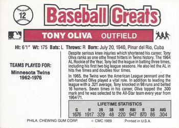 1989 Swell Baseball Greats #12 Tony Oliva Back