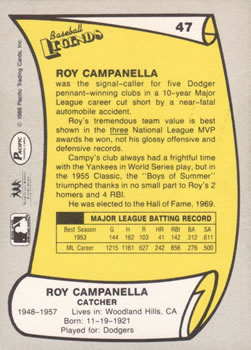 1988 Pacific Legends I #47 Roy Campanella Back