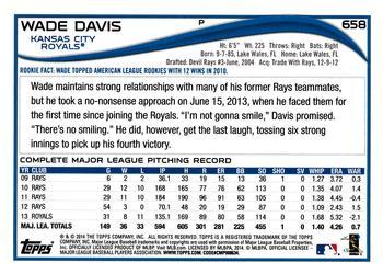 2014 Topps - Blue #658 Wade Davis Back