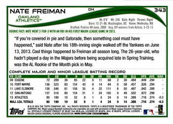 2014 Topps - Green #343 Nate Freiman Back