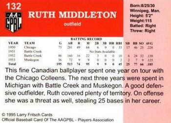 1995 Fritsch AAGPBL Series 1 #132 Ruth Middleton Back