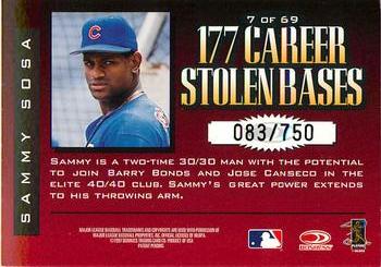1997 Donruss Limited - Fabric of the Game #7 Sammy Sosa Back
