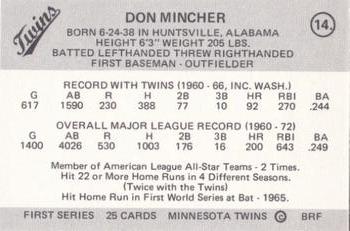 1978 Frisz Minnesota Twins #14 Don Mincher Back