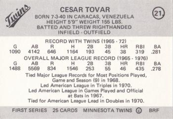 1978 Frisz Minnesota Twins #21 Cesar Tovar Back