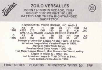 1978 Frisz Minnesota Twins #22 Zoilo Versalles Back